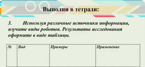 используя различные источники информации Изучите вид роботов результат исследования Оформите в виде