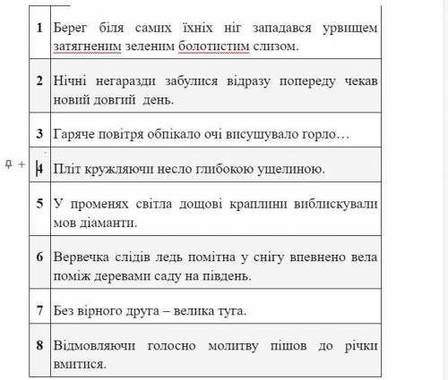 Познач усі речення з відокремленими членами, підкресли їх. Розстав розділові знаки + чекни скрин