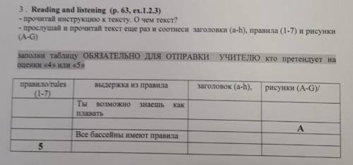 Запролните таблицу правило/rules(1-7)выдержка из правила заголовок (a-h)рисунки (A-G)