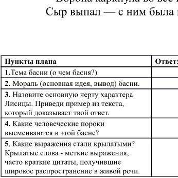 Уж сколько раз твердили миру, Что лесть гнусна, вредна; но только все не впрок, И в сердце льстец вс