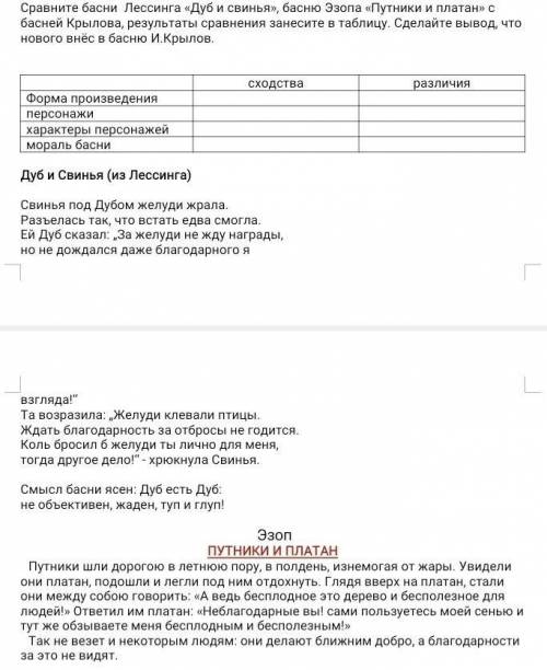 Сравните басни Лессинга «Дуб и свинья», басню Эзопа «Путники и платан» с басней Крылова, результаты