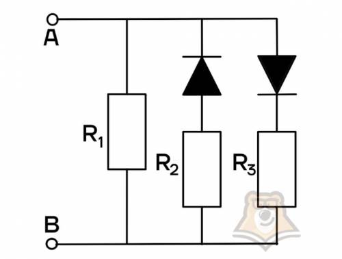 Идеальный диод — это электрический прибор, который пропускает ток только в одном направлении, а если