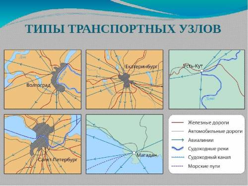 Что такое транспортный узел? Приведите по карте примеры транспортных узлов.