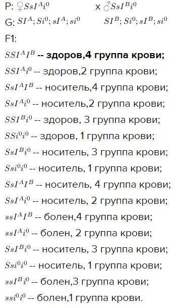родители имеют 2 и 3 группу крови. у них родился ребенок с 1 группой крови и больной серповидно-клет