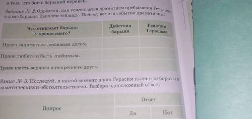 определи как усиливается драматизм пребывания герасима в доме барыни заполни таблицу почему все эти