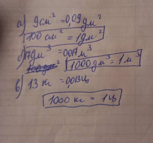 Какую часть : а)квадратного дециметрасоставляет 9см²; б) Кубического метра составляет 17 дм³ ; в) це