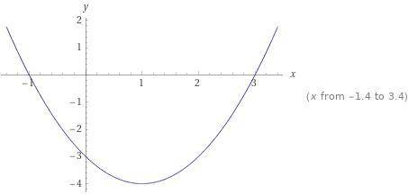 у=(х+2)^2-3у=(х-1)^2-4у=4/х+2 - 2у=6/х-1 +3