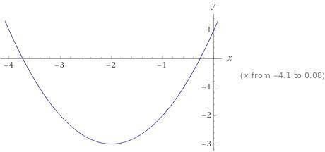 у=(х+2)^2-3у=(х-1)^2-4у=4/х+2 - 2у=6/х-1 +3