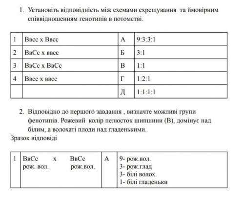 Кто разбирается в биологии?В 1 задании нужно расписать полностью