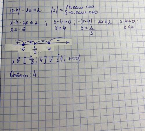 Найдите наименьшее целое решение неравенства |x-4|-2х≤2