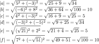 |a| = \sqrt{ {5}^{2} + ( { - 3})^{2} } = \sqrt{25 + 9} = \sqrt{34} \\ |b| = \sqrt{( { - 6})^{2} + {8}^{2} } = \sqrt{36 + 64} = \sqrt{100} = 10 \\ |c| = \sqrt{ {4}^{2} + ( { - 3})^{2} } = \sqrt{16 + 9} = \sqrt{25} = 5 \\ |d| = \sqrt{( - {3})^{2} + ( - {5})^{2} } = \sqrt{9 + 25} = \sqrt{34} \\ |e| = \sqrt{( { \sqrt{21} })^{2} + {2}^{2} } = \sqrt{21 + 4} = \sqrt{25} = 5 \\ |f| = \sqrt{ {7}^{2} + ( { - \sqrt{ 51}})^{2} } = \sqrt{49 + 51} = \sqrt{100} = 10