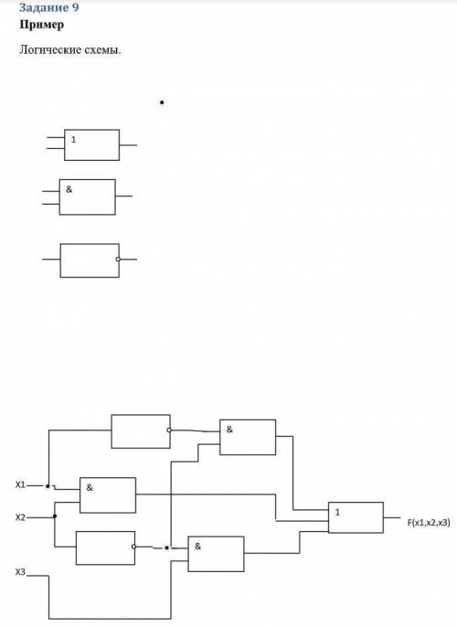 Упростить и собрать схему логического устройства. 1.x1x2vx1’x2x32.x1’x2x3vx1→x2v’x1’x3( Пример прикр