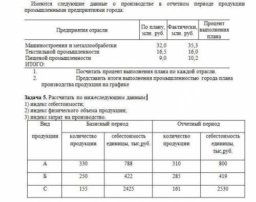 Предмет Статистика Задача 3.Численность населения города Мурманска на начало 2009г. составила 314,7