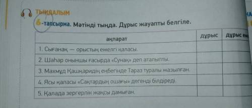 6 тапсырма мәтінді тыңда. дұрыс жауапты белгіле сығынақ орыстың ежелгі қаласы