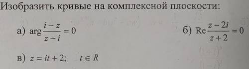 Изобразить кривые на комплексной плоскости