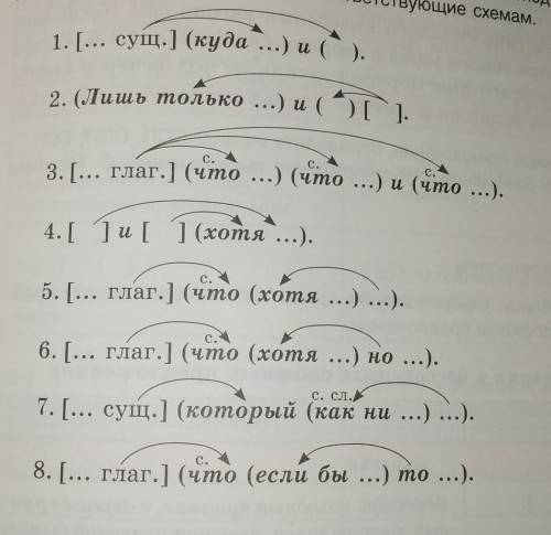 , очень нужно Нужно составить предлодения по схемам (схемы без знаков препинания)