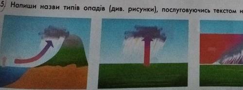 5) Напиши назви типів опадів (див. рисунки), послуговуючись текстом на с. 36.