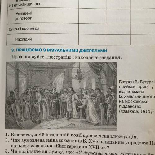 Створіть презентацію, лепбук або колаж про історичну подію, зображену на ілюстрації.