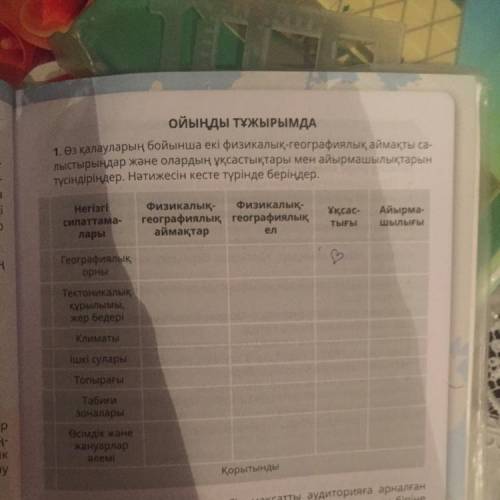 Чому в Антарктиді опадів випадає меньше ніж 200м на рік а товщина снігового покриву 2 км