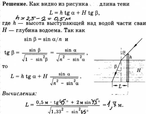 Якою довжиною буде тінь на дні водоймища від балки?