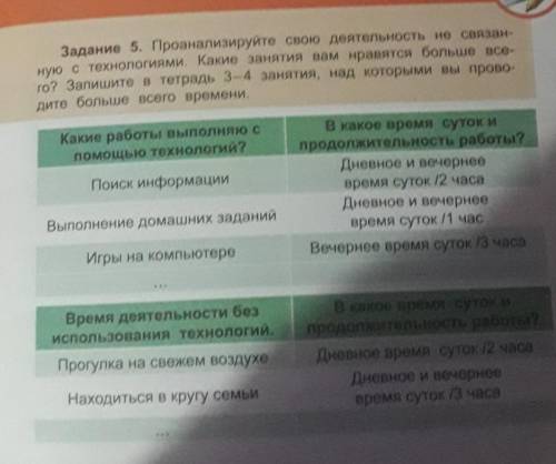 Задание 5. Проанализируйте свою деятельность не связанную с технологиями. Запишите в тетрадь 3-4 зан