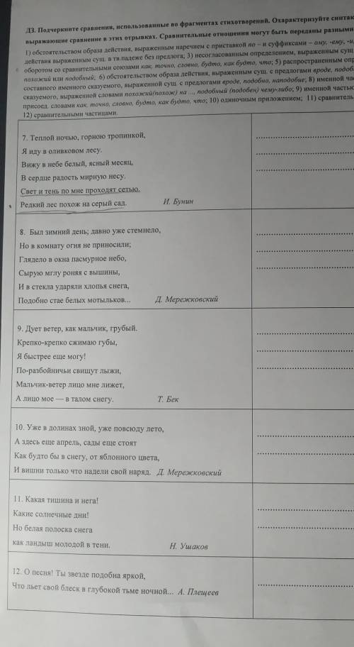 Подчеркните сравнения, использованные во фрагментарных стихотворения. Охарактеризуйте синтаксические