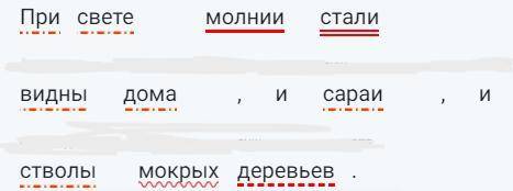 Синтаксический разбор предложений: 1В лесу мы не нашли грибов: ни сыроежек, ни опят, ни боровиков. 2