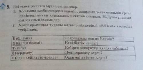 < өмірбаянын жазыңдар. 2. Алаш арыстары туралы алған білімдеріңді «ББТ30» кестесіне түсіріңдер. Б