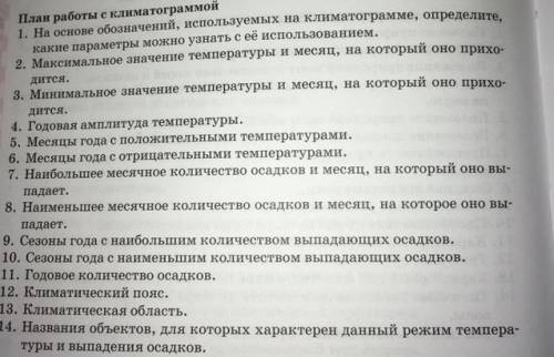 Характеристика климатограмма рис. 168,169,171,172. пользуясь планом