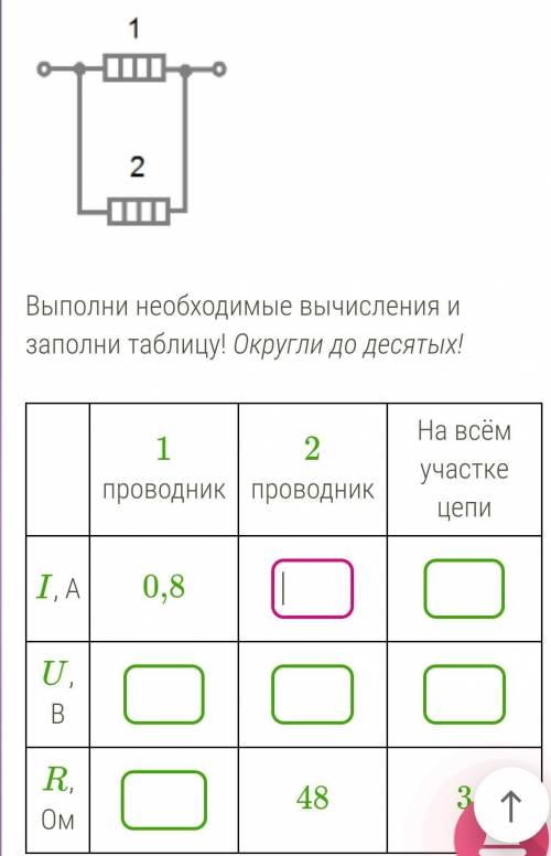 Рассмотреть схему и заполнить таблицу !!