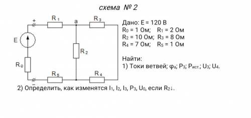 с заданием. Нужно решить методом свёртывания