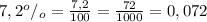 7,2^o/_o=\frac{7,2}{100}=\frac{72}{1000} =0,072