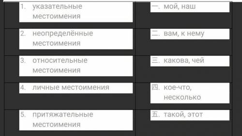 Соотнеси местоимения с соответствующими разрядами. Запиши ответ