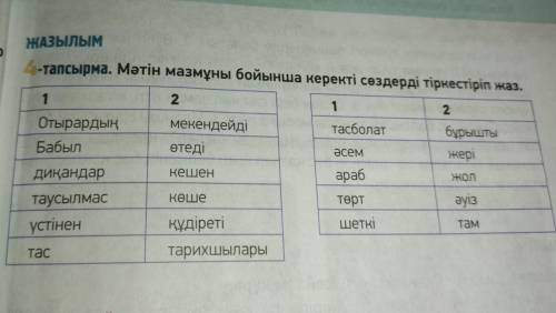 4-тапсырма. Мәтін мазмұны бойынша керекті сөздерді тіркестіріп жаз. 1 2 1 2 Отырардың Бабыл Тасболат