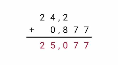 24,2+0,877 129+9,82 8,2-5,7 96,3-0,081 1-0,333 Реюяяят