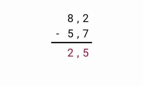 24,2+0,877 129+9,82 8,2-5,7 96,3-0,081 1-0,333 Реюяяят