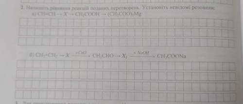 Напишіть рівняння реакцій поданих перетворень. Установіть невідомі речовини: