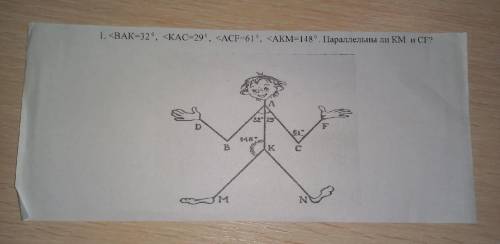 Угол BAK=32°,угол KAC=29°,угол ACF=61°,угол AKM=148°.Параллельны ли KM И CF?