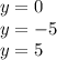 y = 0\\y = -5\\y = 5