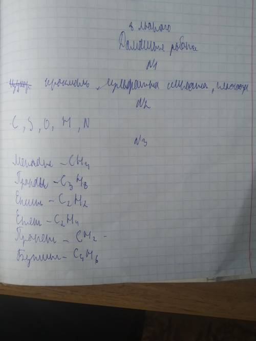 1. З запропонованих речовин виберіть органічні: кисень, крохмаль, сульфатна кислота, амінокислота, г