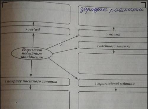 іть на українському бисто будьласка ів