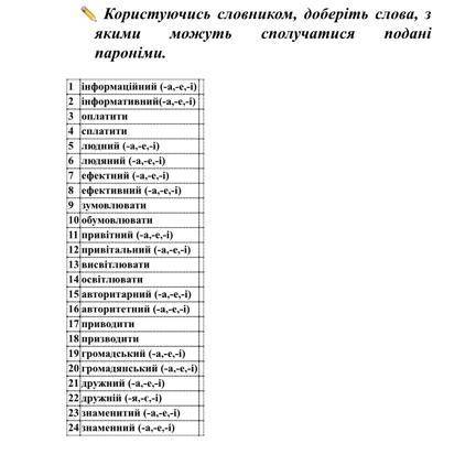 Користуючись словником, доберіть слова, з якими можуть сполучатися подані пароніми.