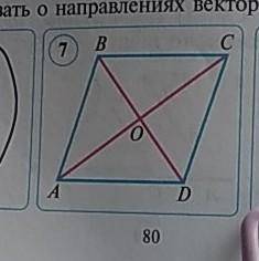 2. В параллелограмме ABCD (рис. 7) запишите векторы: 1) сонаправленные с вектором DC; 2) сонаправлен