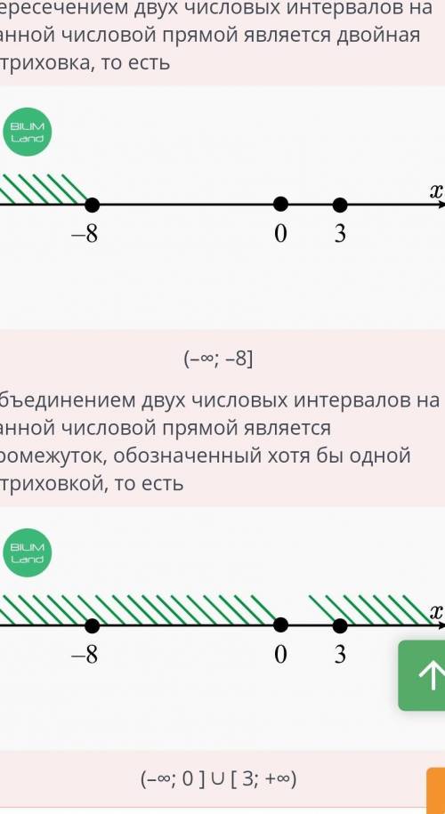 По рисунку найди пересечение и объединение данных числовых промежутков. BILIM Land т 0 х -8 3 ответ: