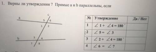 Верны ли утверждения? Прямые а и b параллельны,если ...