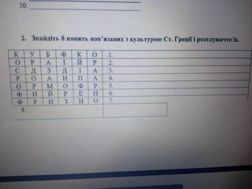 Знайдіть 8 понять пов'язаних з культурою Ст.Греції