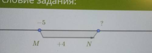 Найди с координатной прямой сумму чисел — 5и 4.