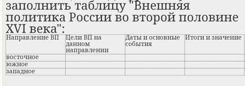 Таблица внешняя политика во второй половине 16 века !