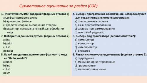 Сор по информатике!  , сор на картинке