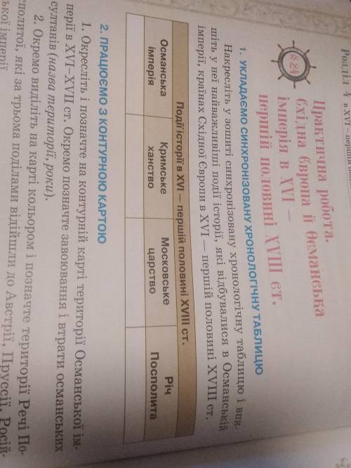 1 задание. Таблица. Османська імперія. Кримське ханство. Московське царство. Річ Посполита.